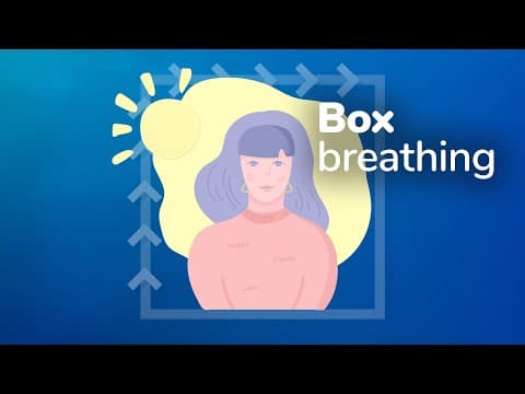Box Breathing — demonstrație 1