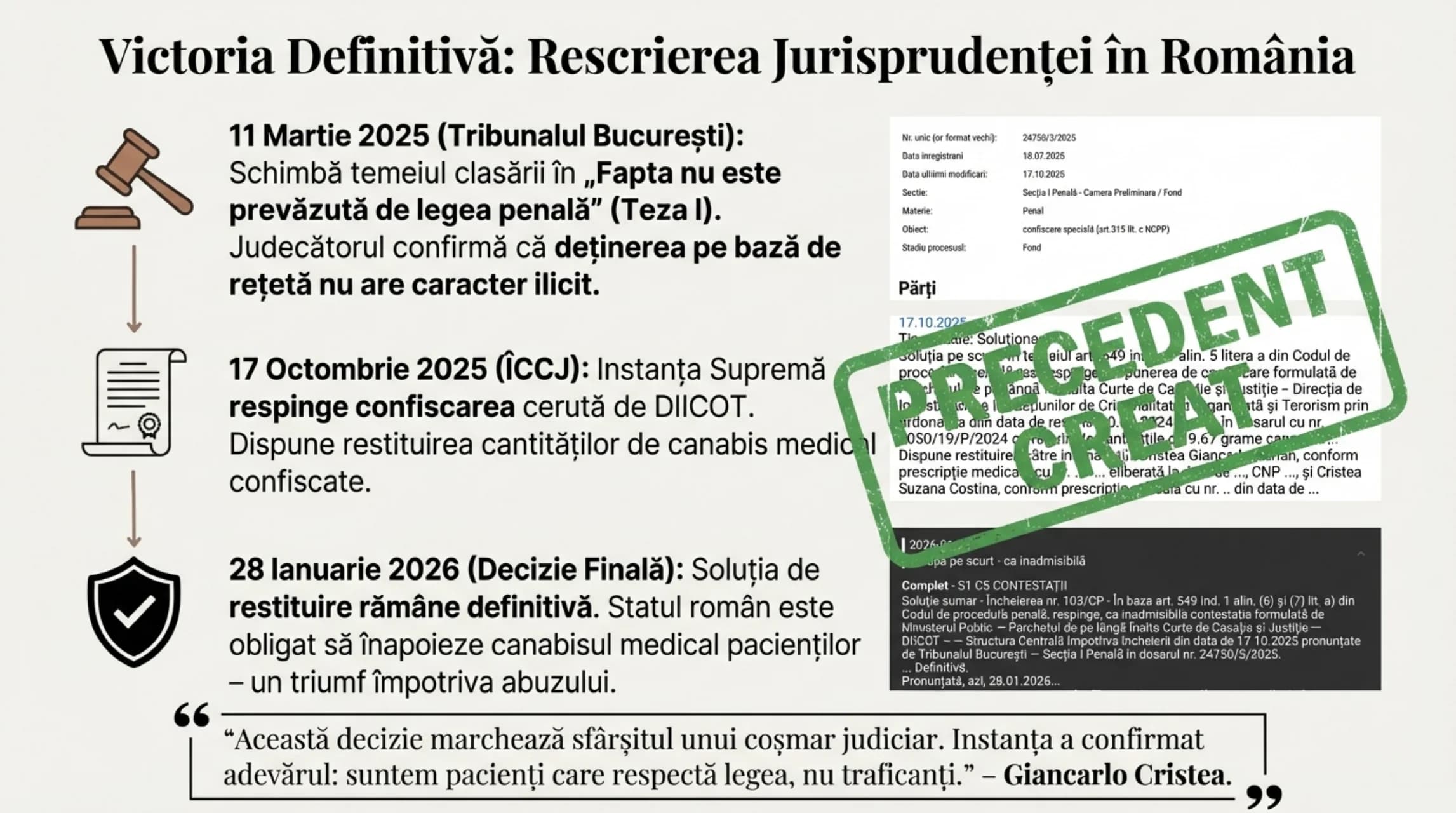 Cronologia victoriei definitive: V1, V2, V3 în ordine, cu datele și instanțele fiecăreia