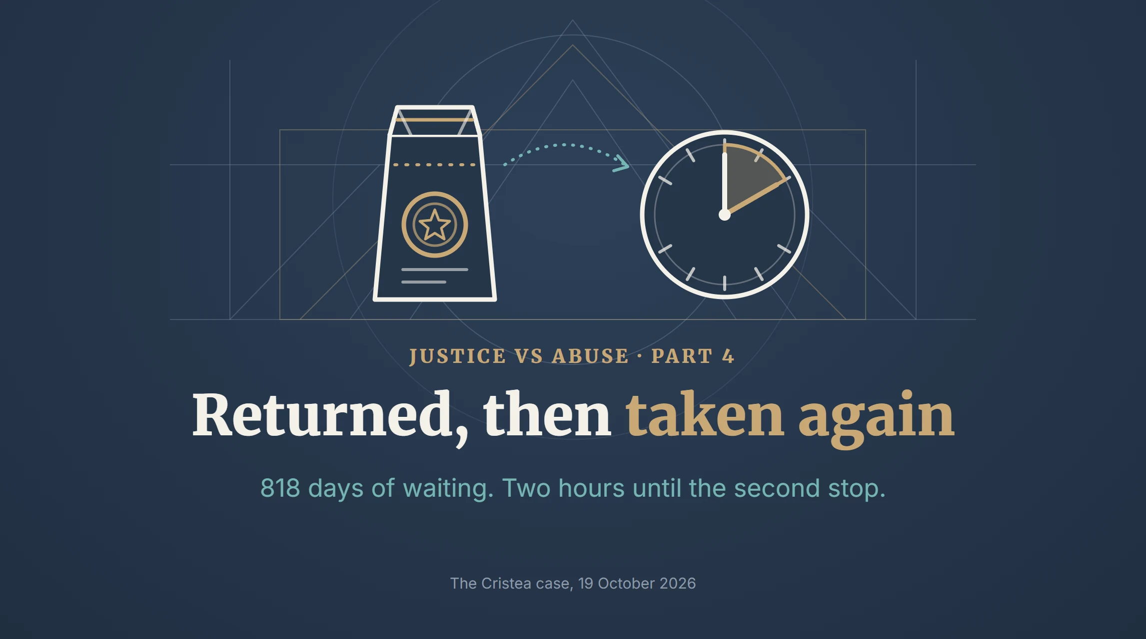 Justice vs Abuse — Part 4: Returned, Then Taken Again