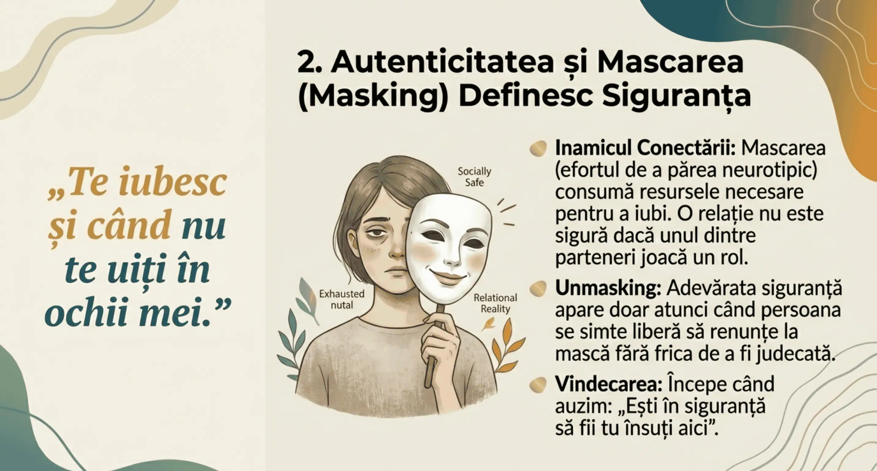 Asumpția 2