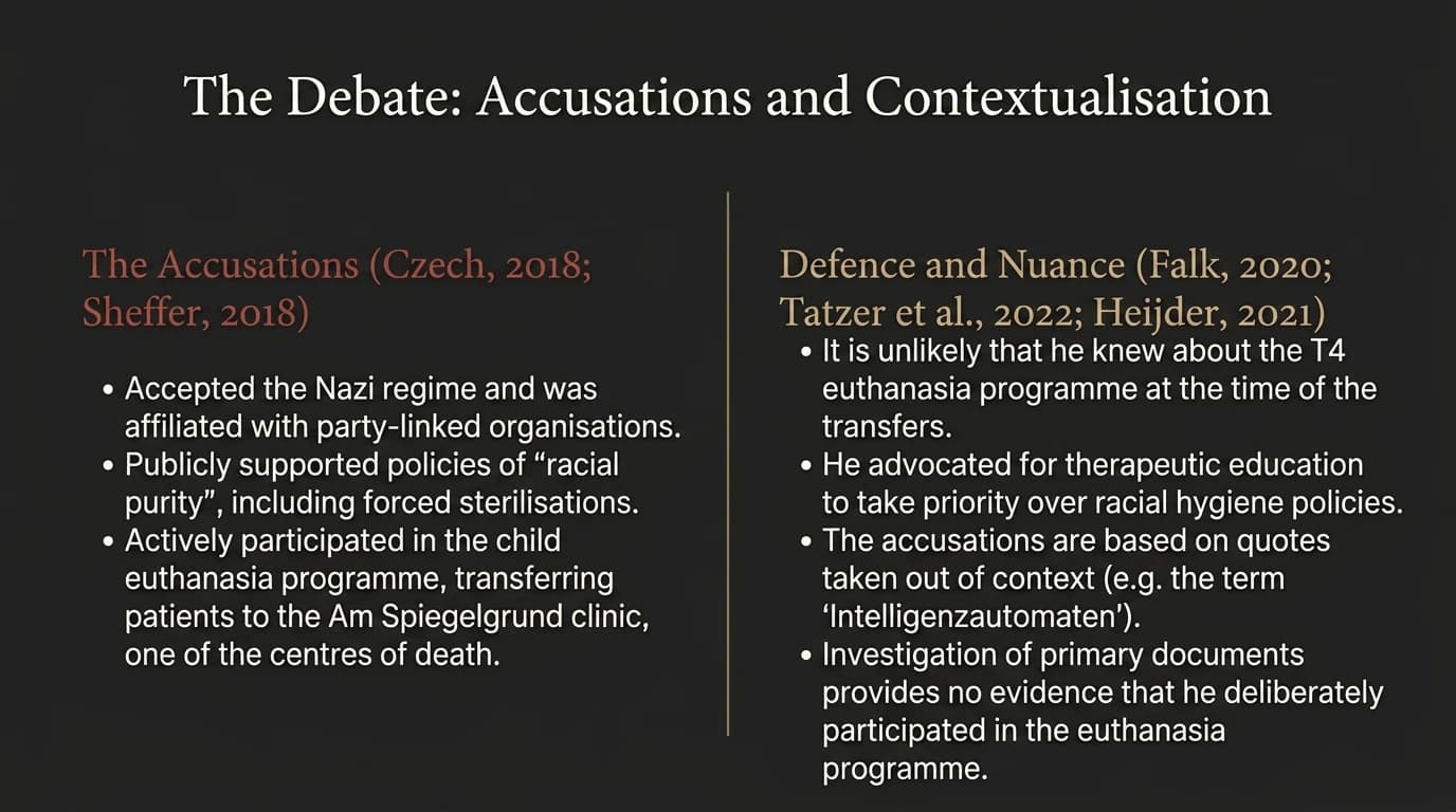 Accusations vs Contextualisation — Czech/Sheffer vs Falk/Tatzer/Heijder