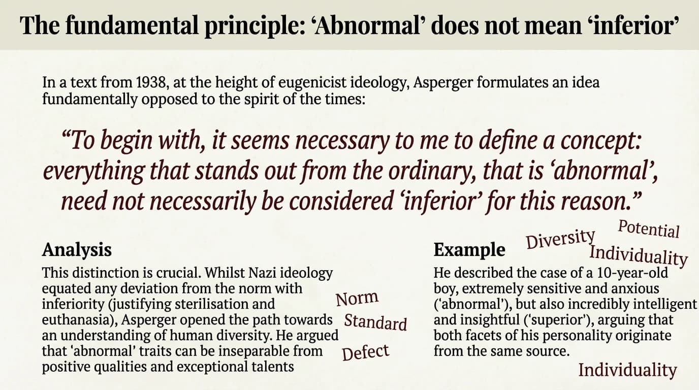 The fundamental principle: 'Abnormal' does not mean 'inferior' — Asperger quote, 1938