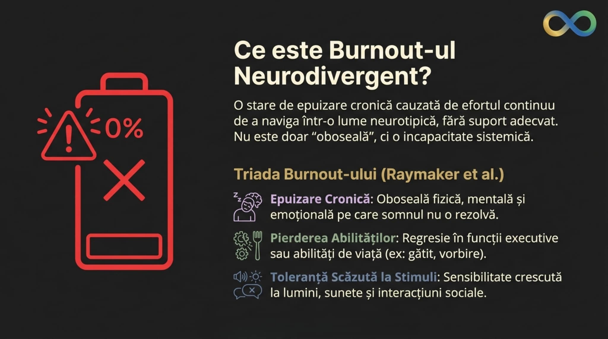 Definitia epuizarii autiste conform Raymaker et al. 2020 — triada de simptome: epuizare cronica, pierderea abilitatilor si toleranta senzoriala redusa