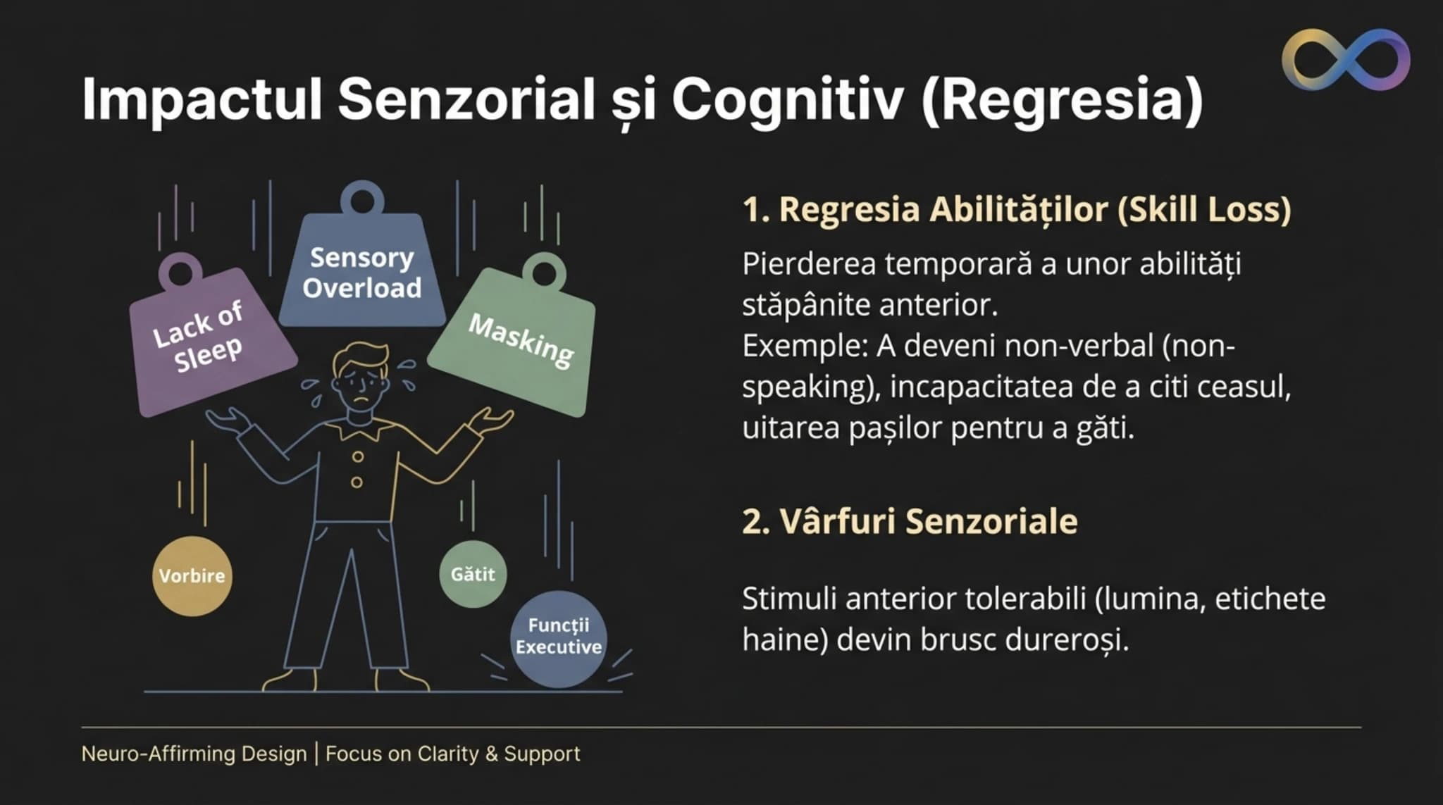 Distinctia critica: Vreau, dar nu pot (burnout) versus Nu mai vreau (depresie) — incapacitate functionala versus pierderea dorintei